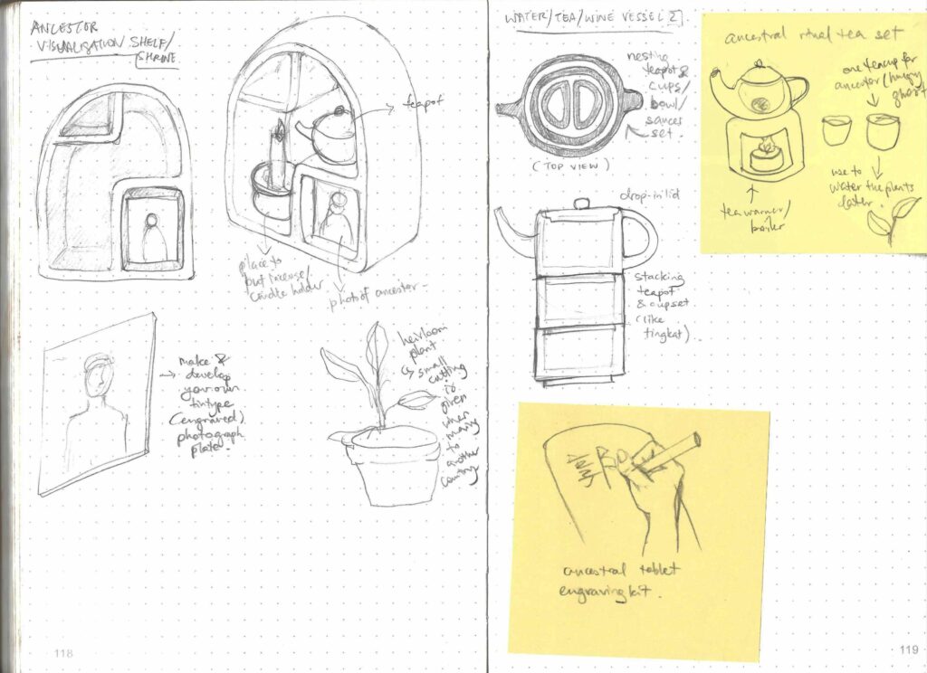 Sketches of modular / nesting concepts for the artifacts to be portable